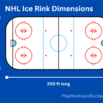 How Big is an Nhl Hockey Rink