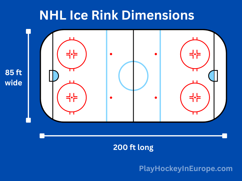 How Big is an Nhl Hockey Rink