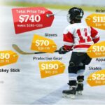 How Much Does It Cost to Play Hockey