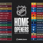 When Does Nhl Season Start