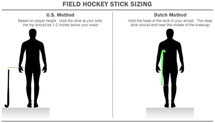 How Do You Measure for a Field Hockey Stick​