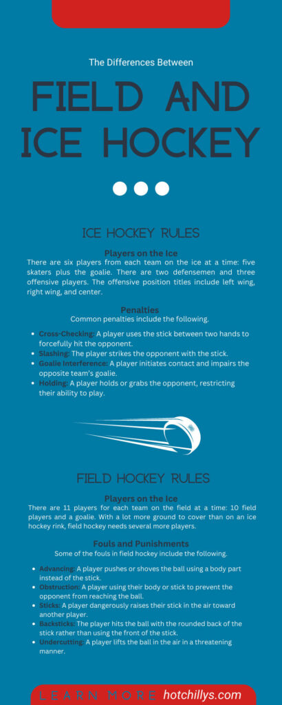 What is the Difference between Ice Hockey And Field Hockey?